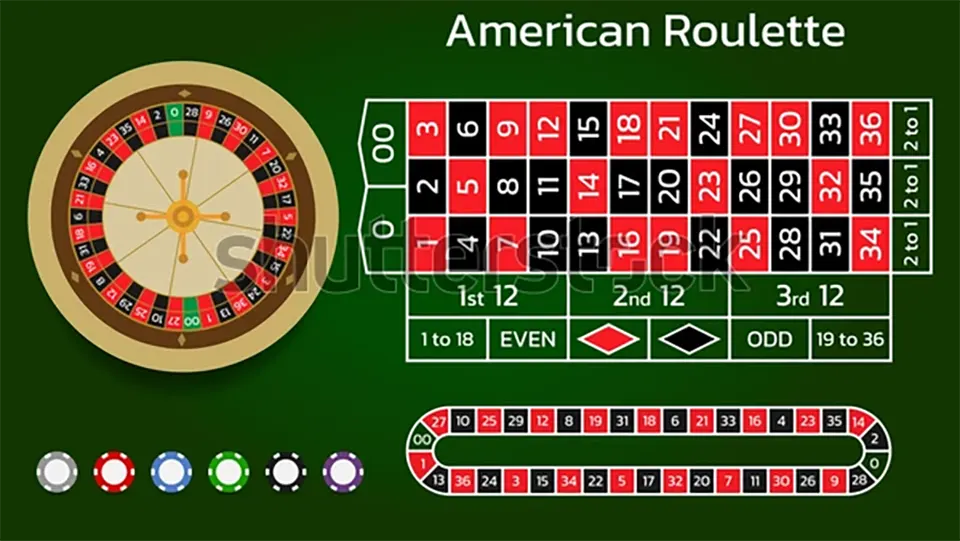 roulette
