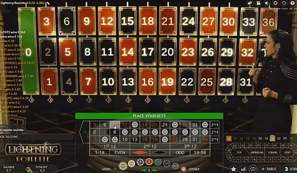 วิธีการเลือกคาสิโนที่มีโบนัสรูเล็ต